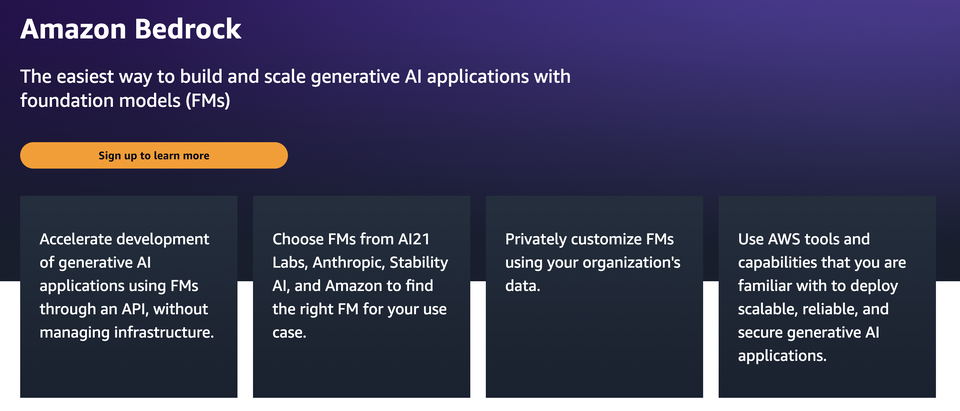A graphic with information about Amazon Bedrock generative AI tool. 